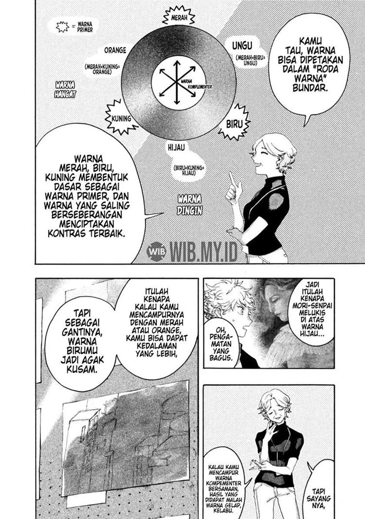 Read Blue Period Bahasa Indonesia ID Manga Online