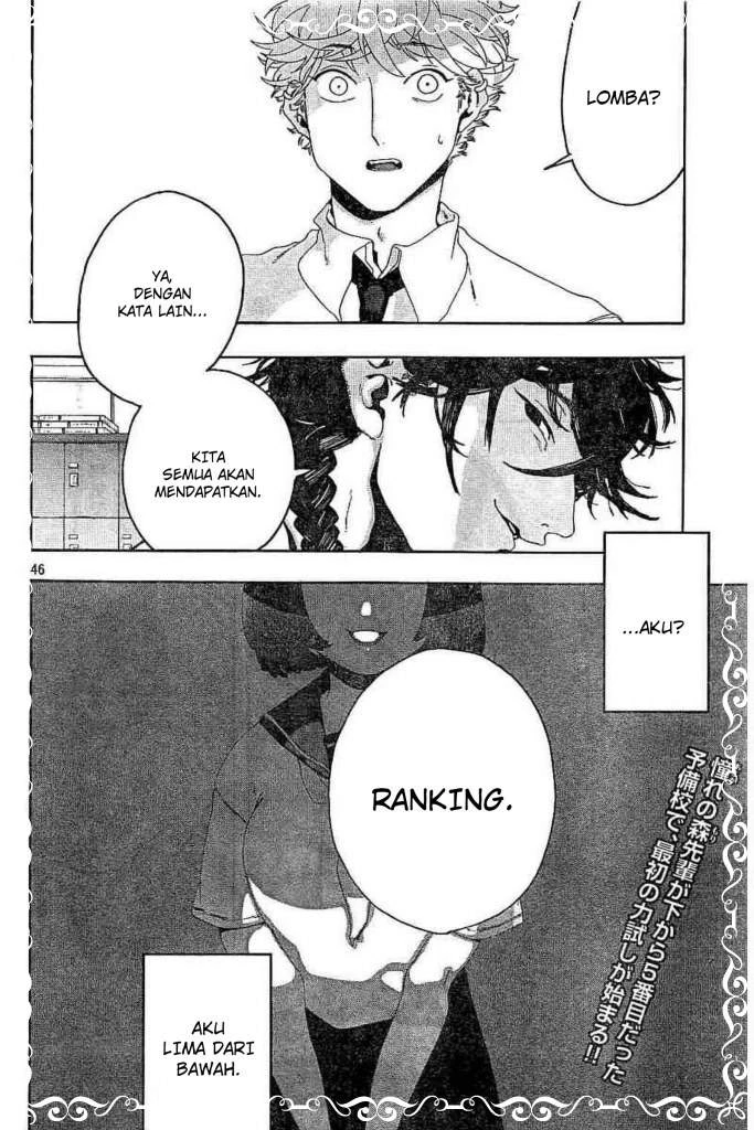 Read Blue Period Bahasa Indonesia ID Manga Online