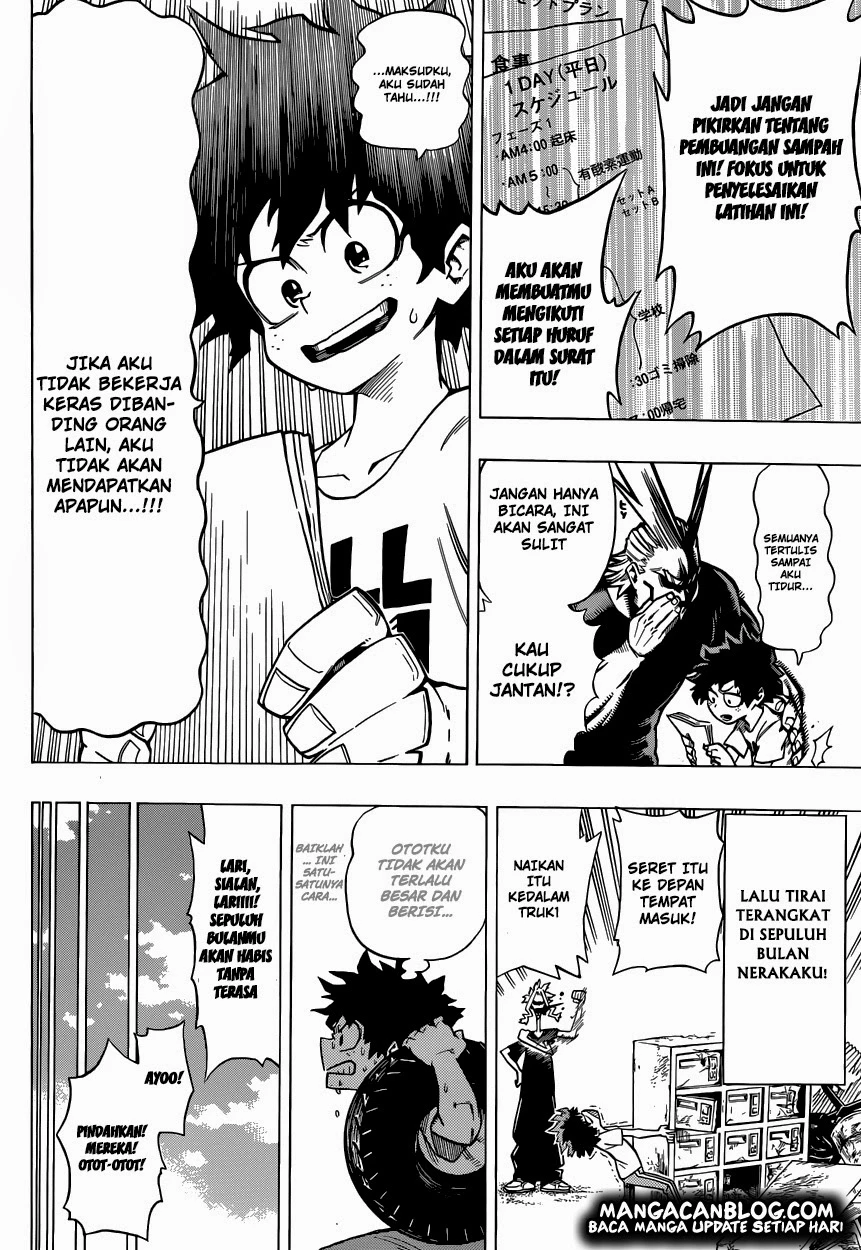 Read Boku no Hero Academia ID Manga Online