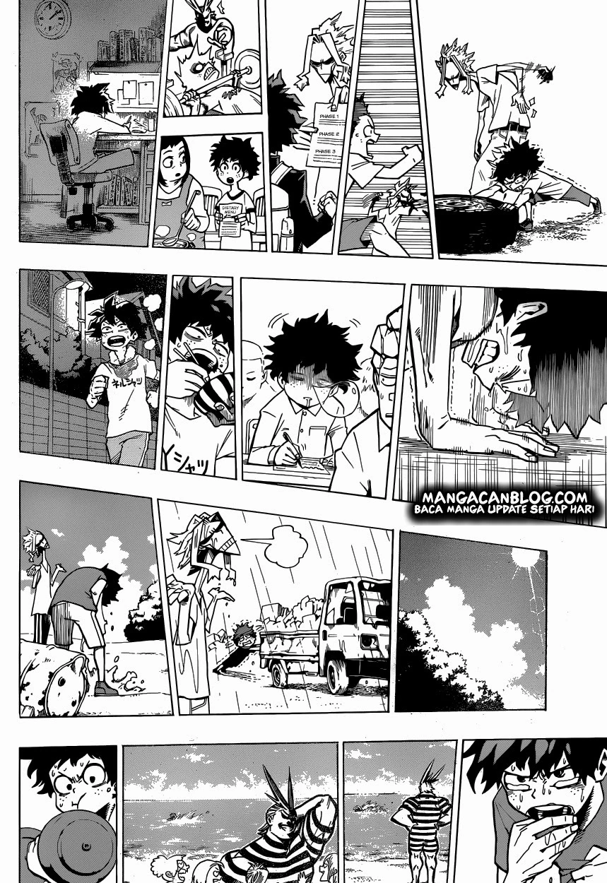 Read Boku no Hero Academia ID Manga Online