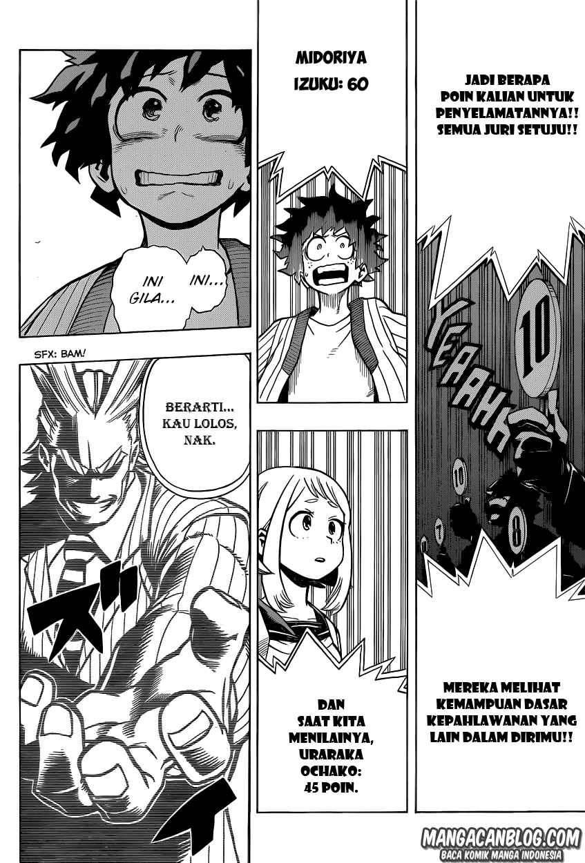 Read Boku no Hero Academia ID Manga Online