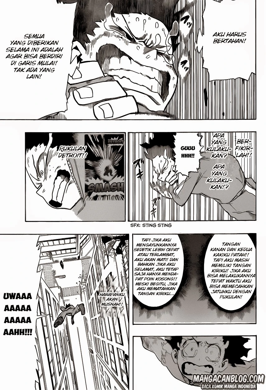 Read Boku no Hero Academia ID Manga Online