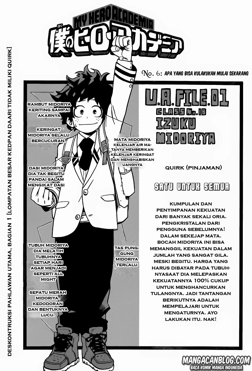 Read Boku no Hero Academia ID Manga Online