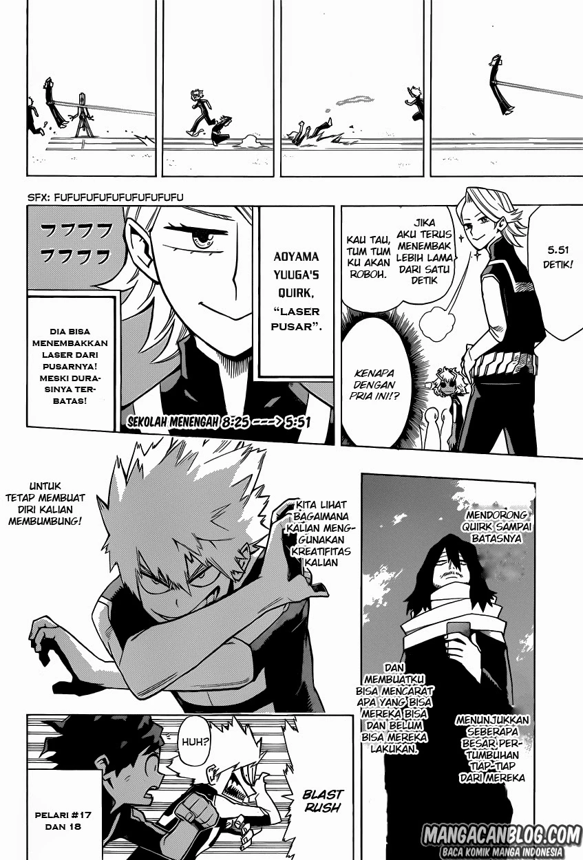 Read Boku no Hero Academia ID Manga Online