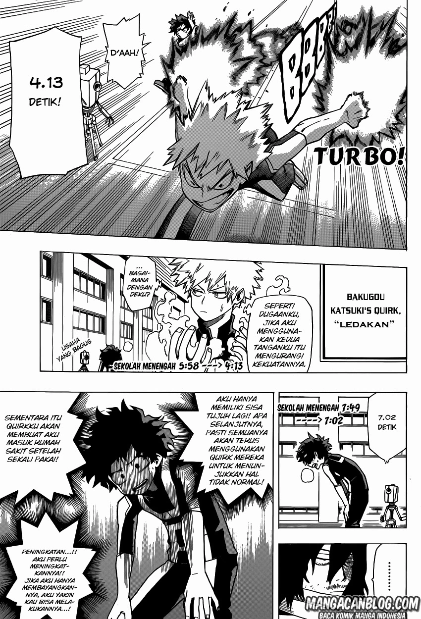 Read Boku no Hero Academia ID Manga Online