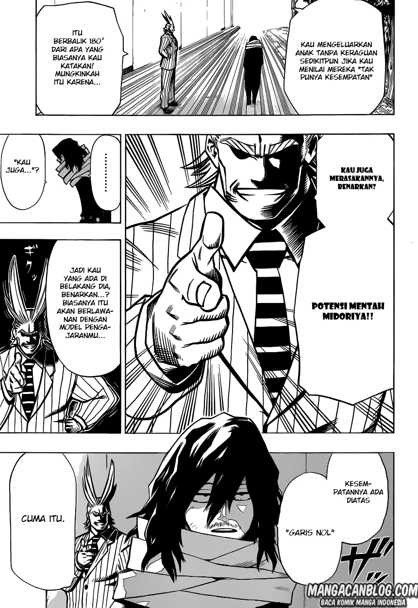 Read Boku no Hero Academia ID Manga Online