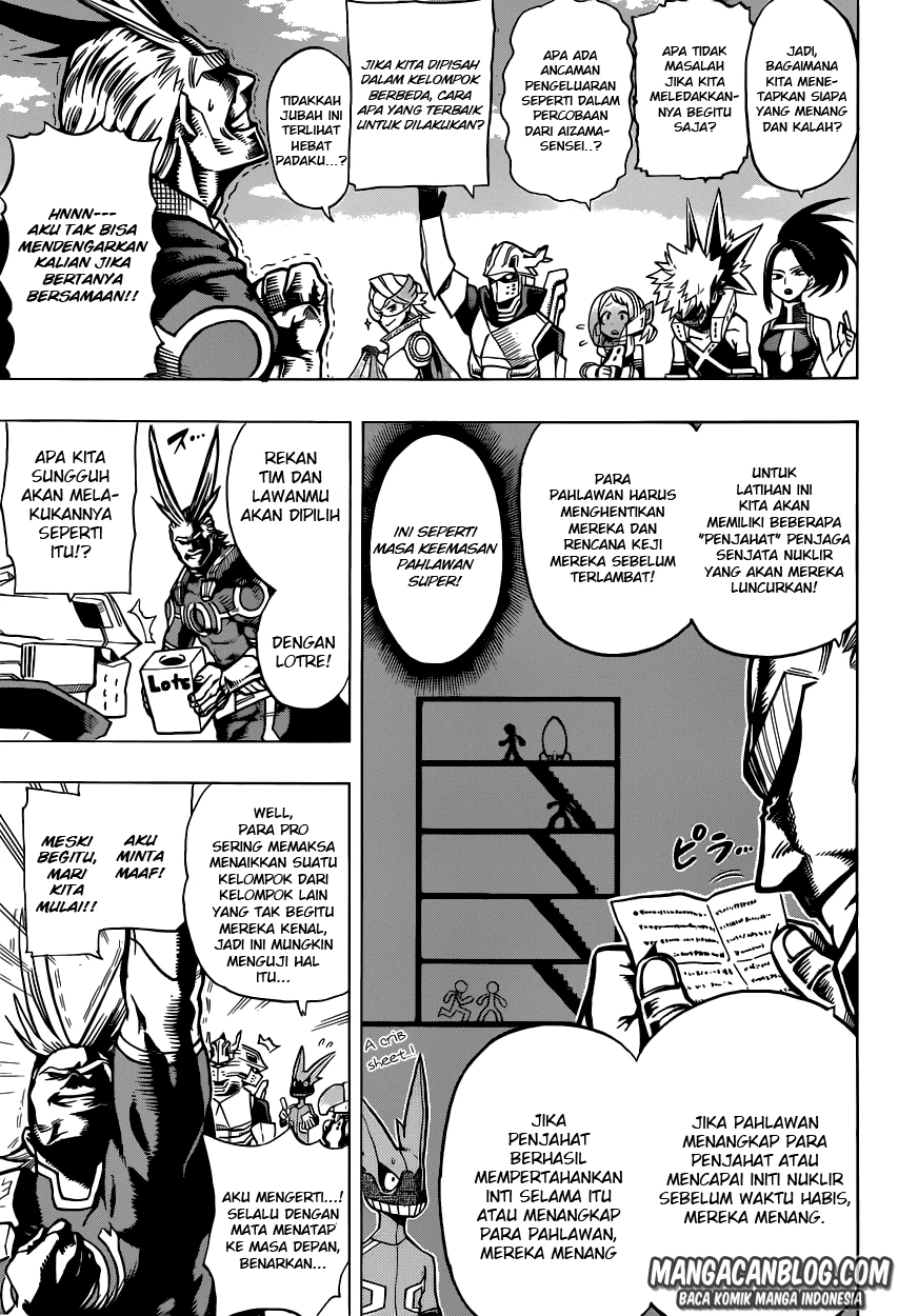 Read Boku no Hero Academia ID Manga Online