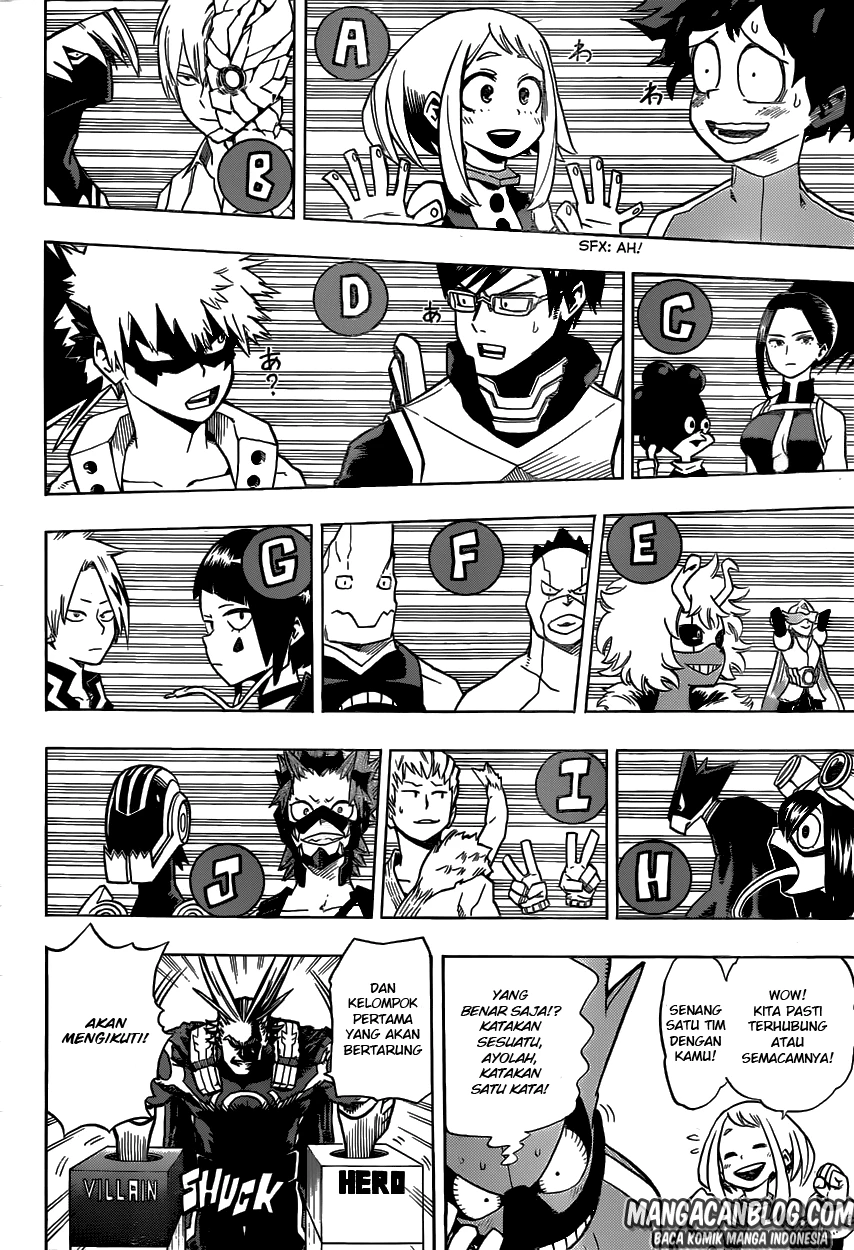 Read Boku no Hero Academia ID Manga Online