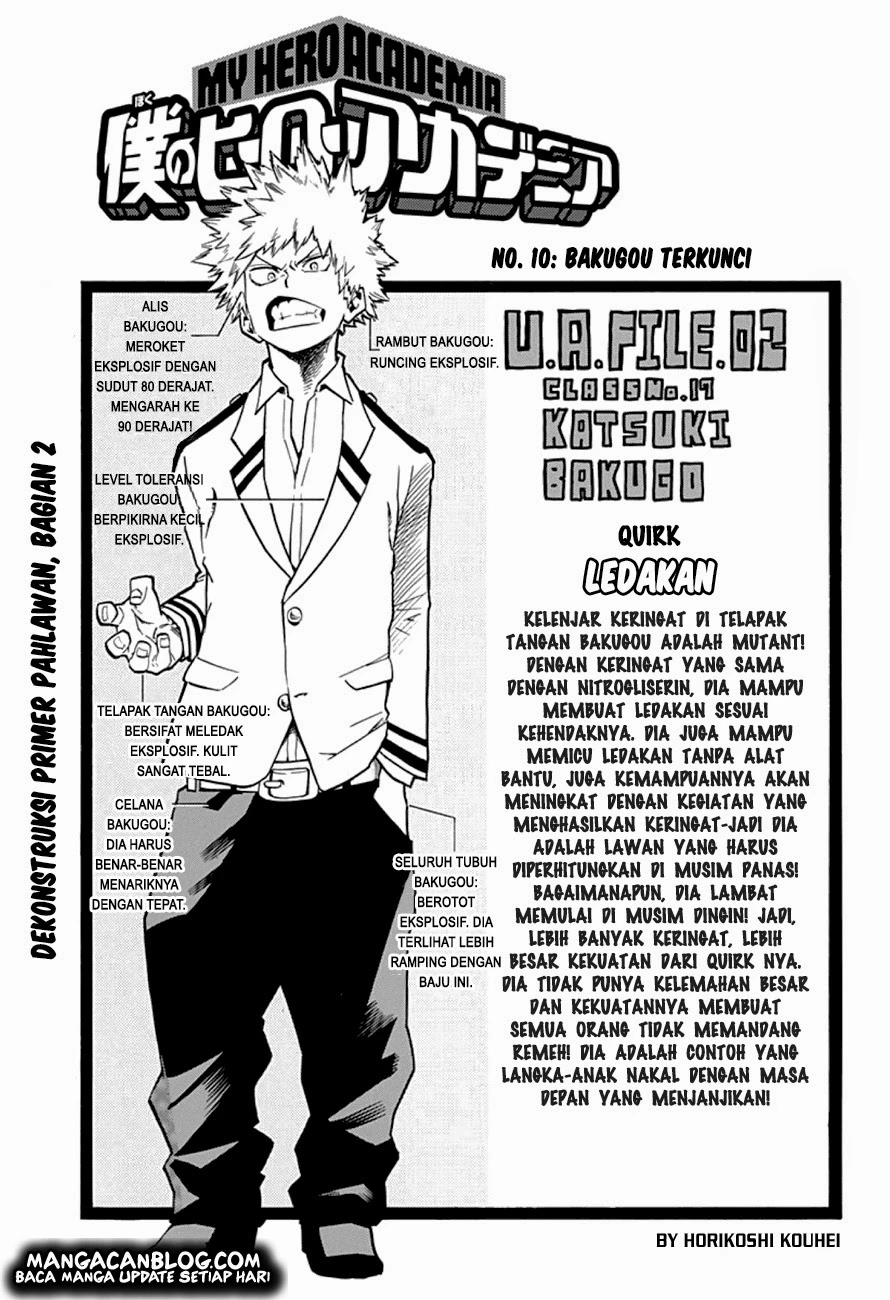 Read Boku no Hero Academia ID Manga Online