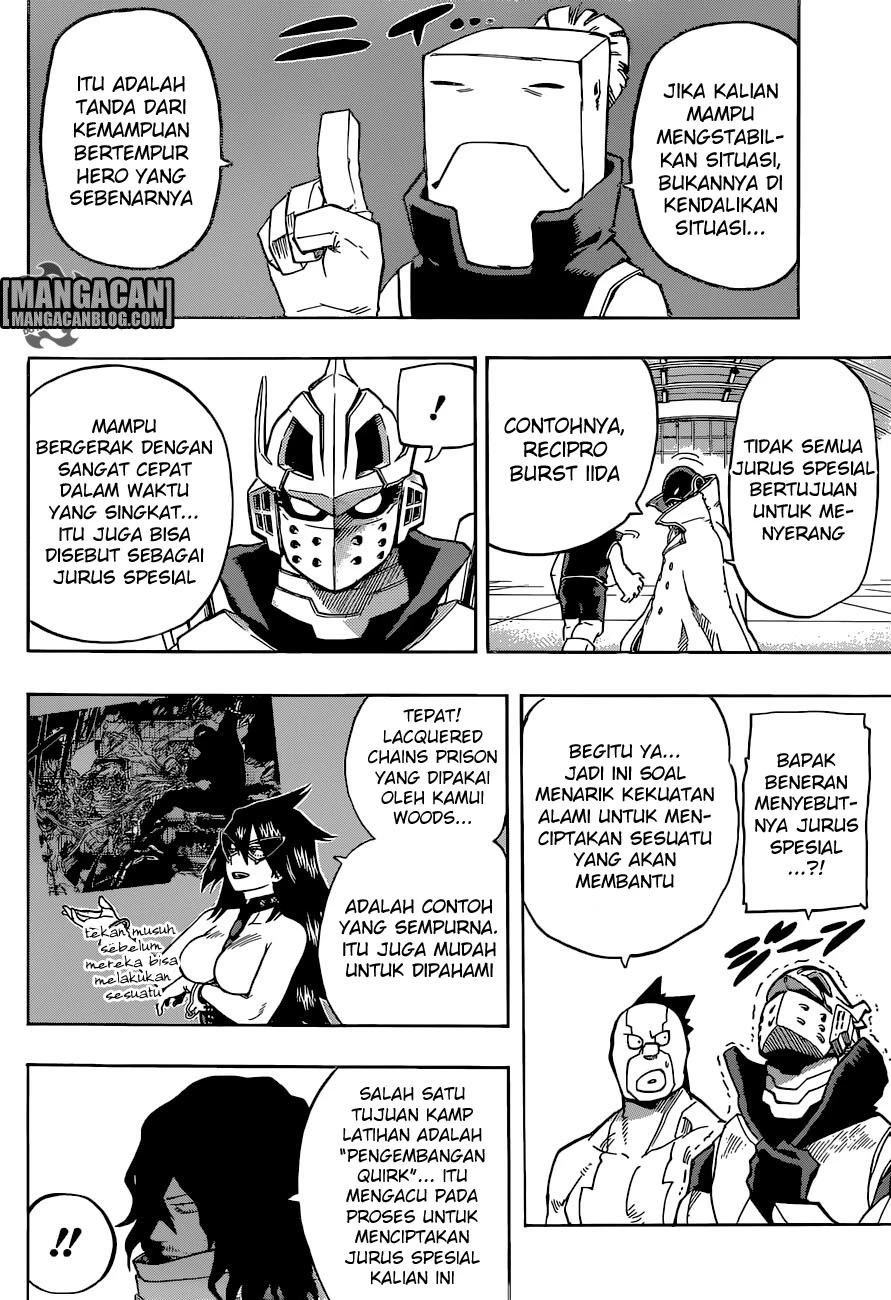 Read Boku no Hero Academia ID Manga Online