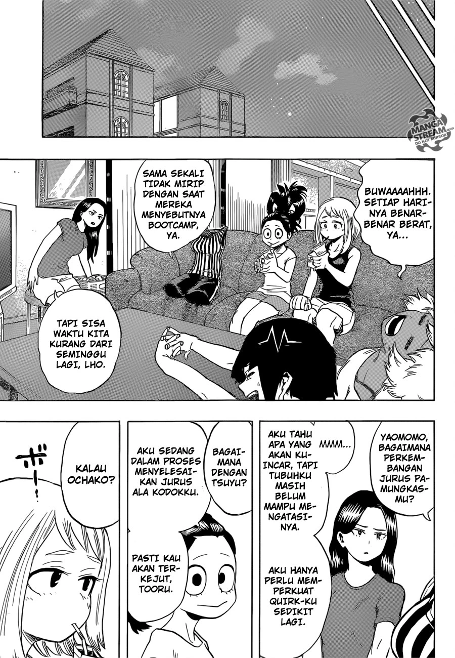 Read Boku no Hero Academia ID Manga Online