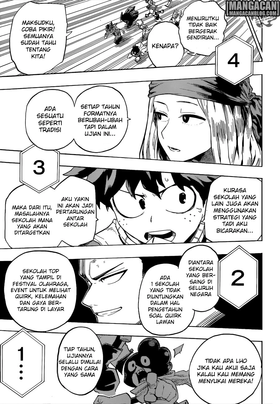 Read Boku no Hero Academia ID Manga Online