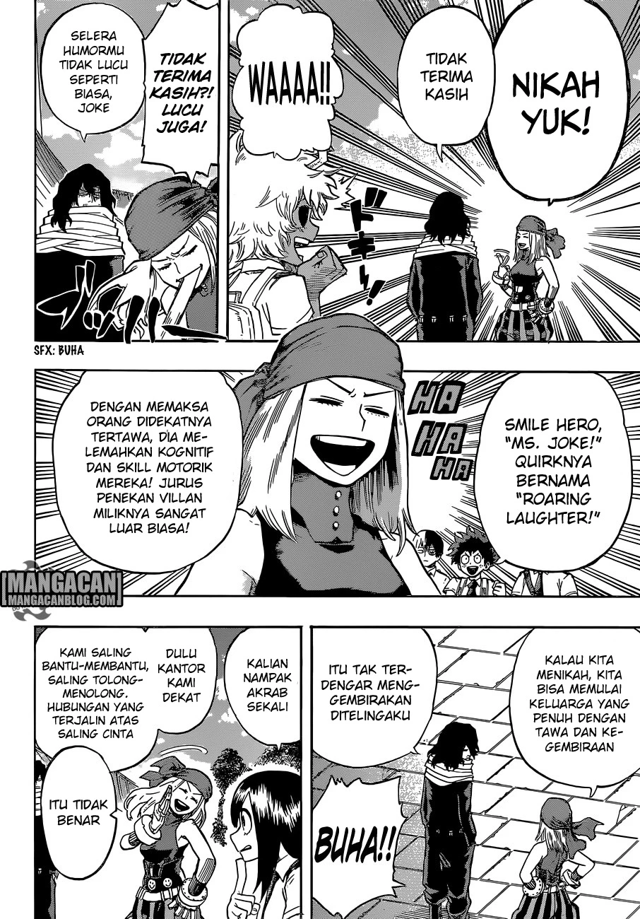 Read Boku no Hero Academia ID Manga Online