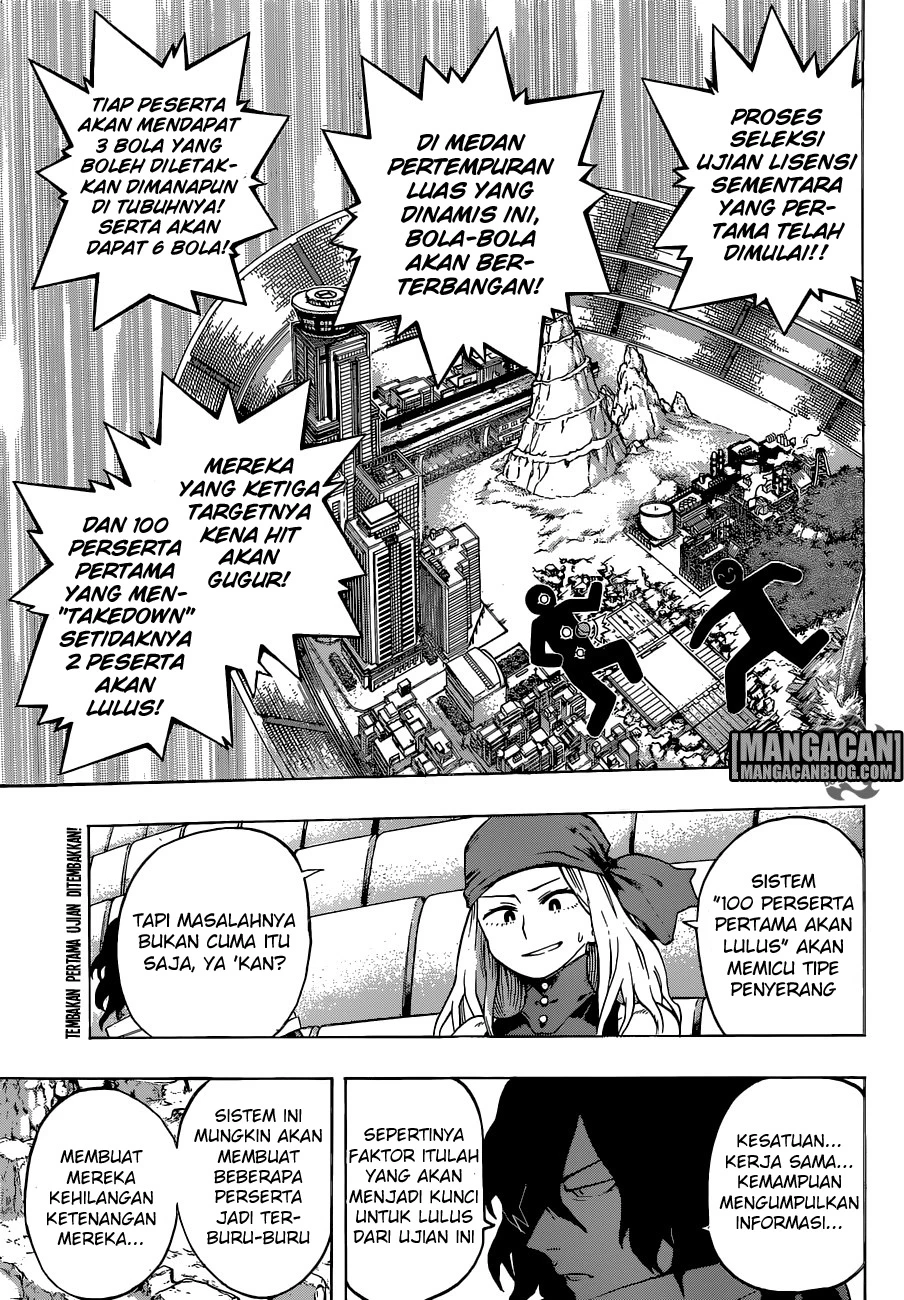 Read Boku no Hero Academia ID Manga Online