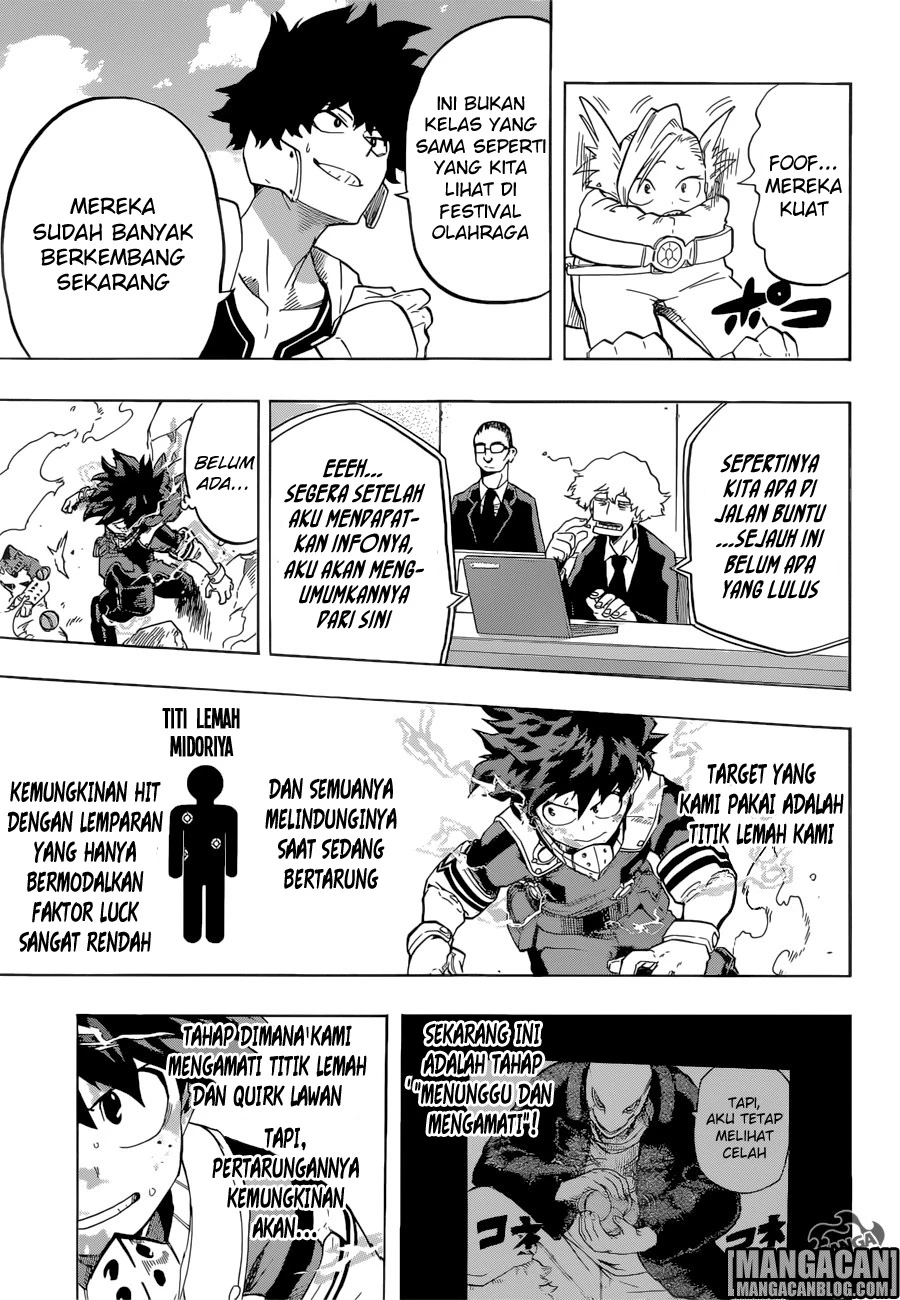 Read Boku no Hero Academia ID Manga Online