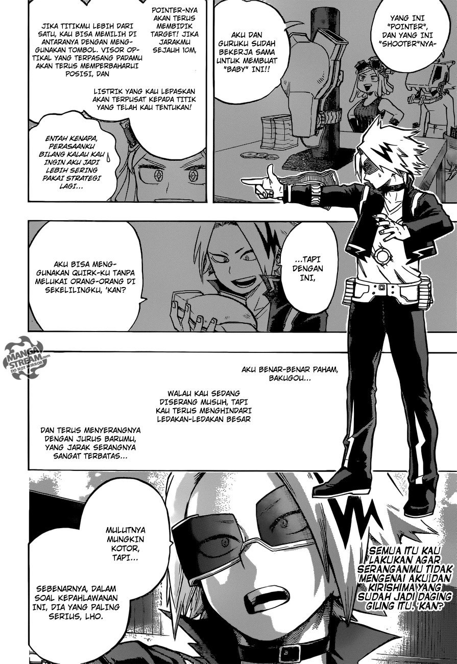 Read Boku no Hero Academia ID Manga Online