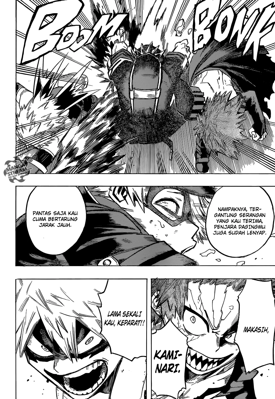 Read Boku no Hero Academia ID Manga Online