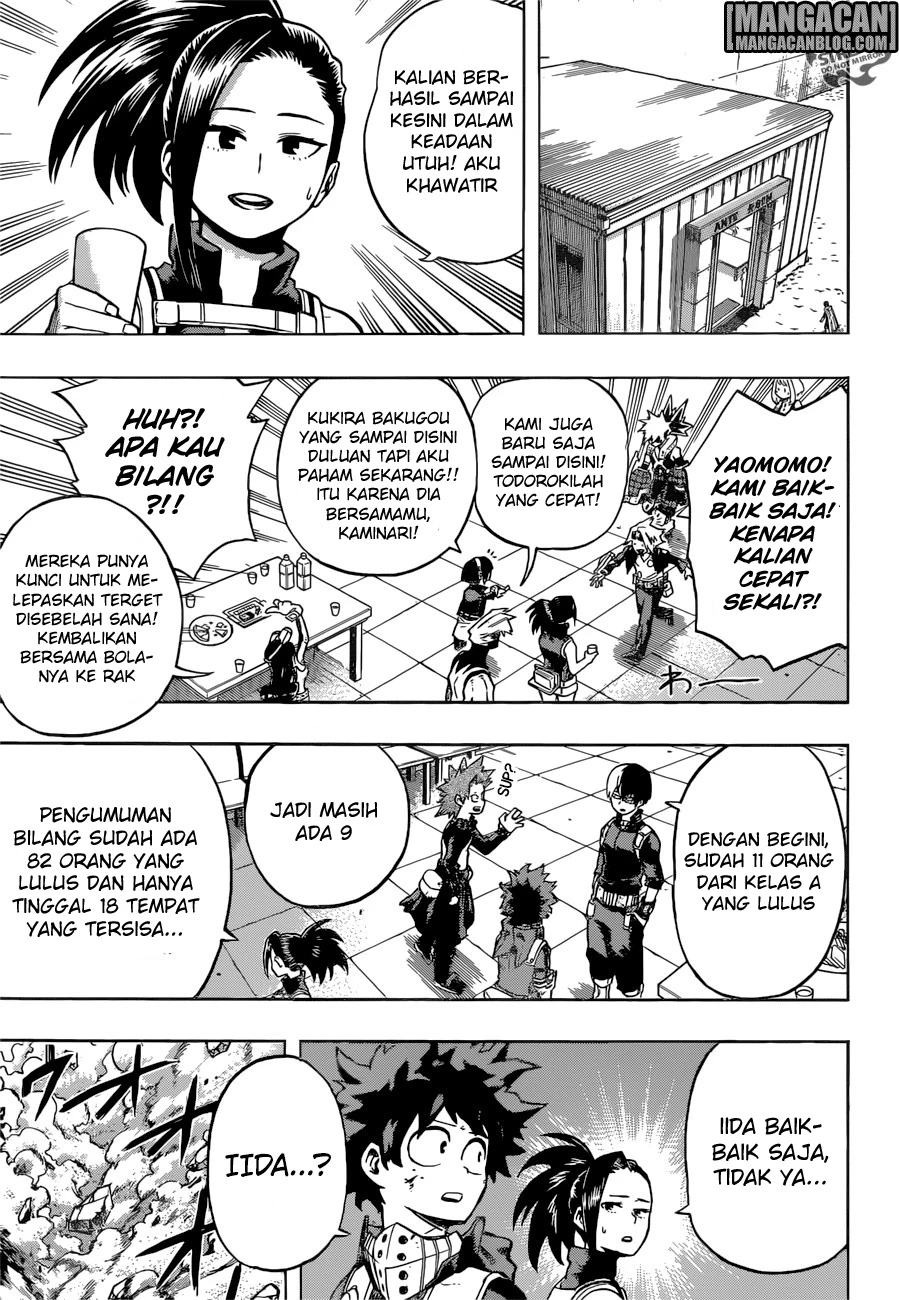 Read Boku no Hero Academia ID Manga Online