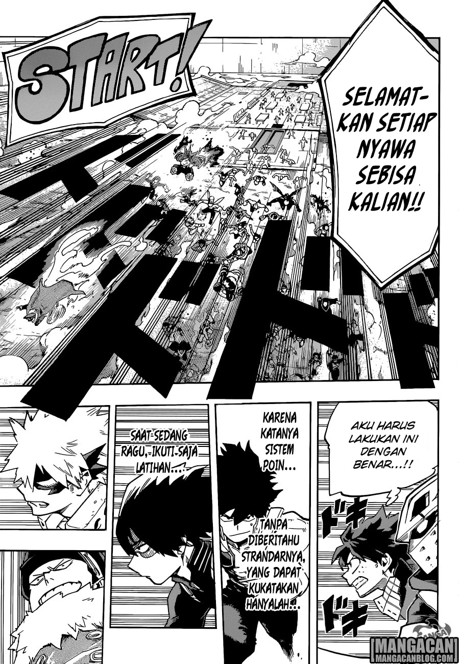 Read Boku no Hero Academia ID Manga Online