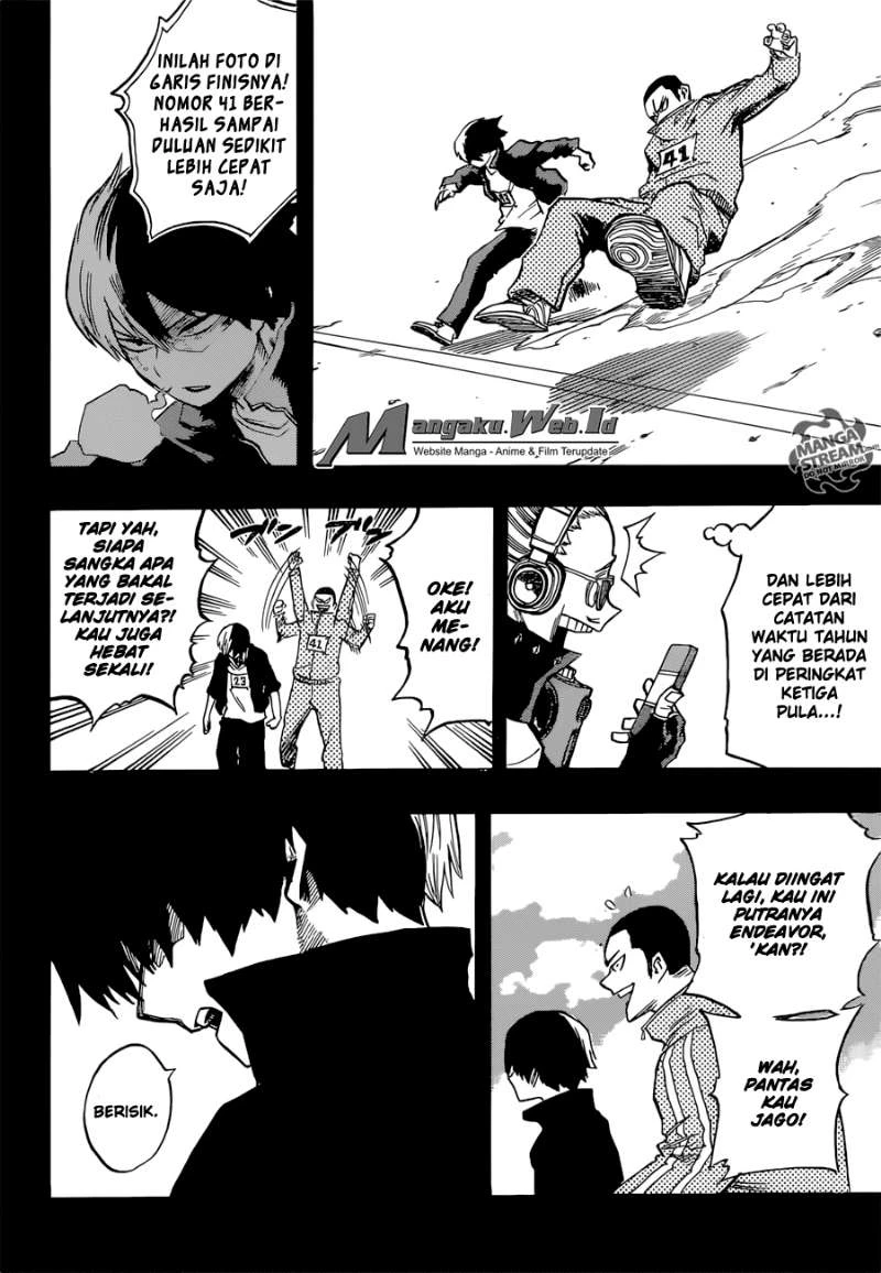 Read Boku no Hero Academia ID Manga Online