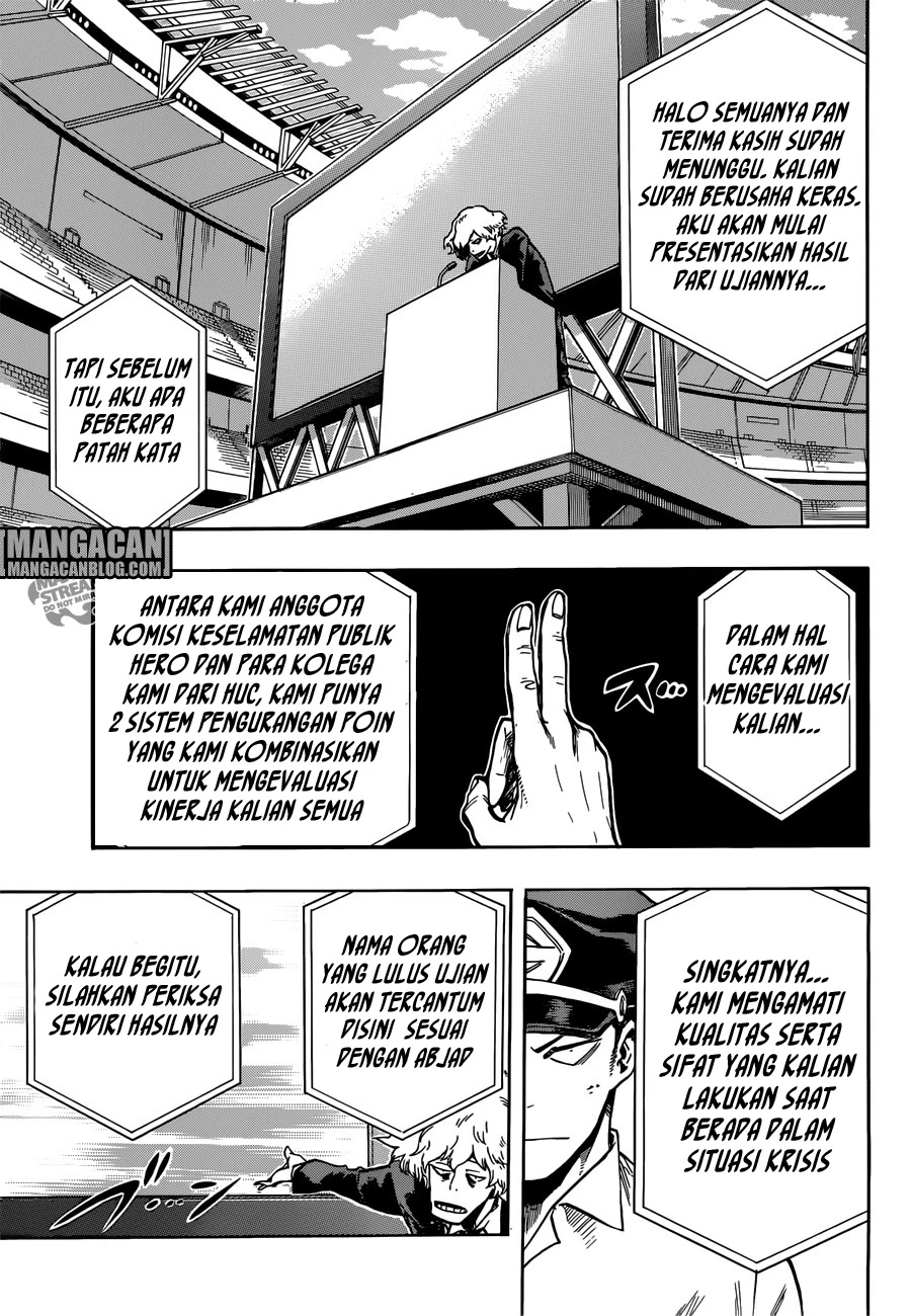 Read Boku no Hero Academia ID Manga Online