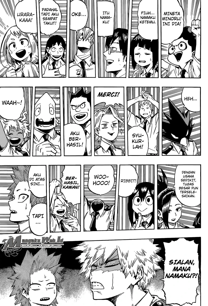 Read Boku no Hero Academia ID Manga Online