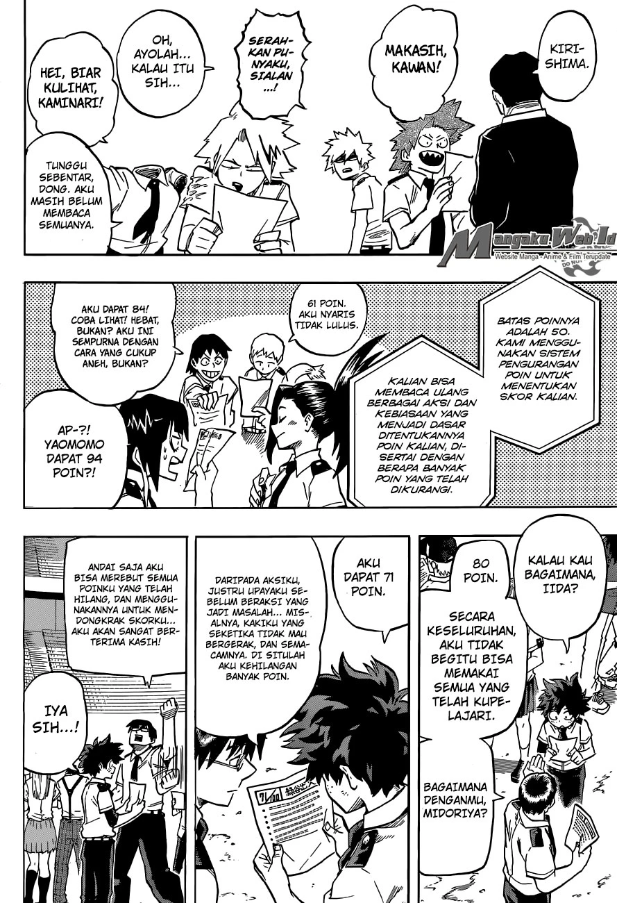 Read Boku no Hero Academia ID Manga Online