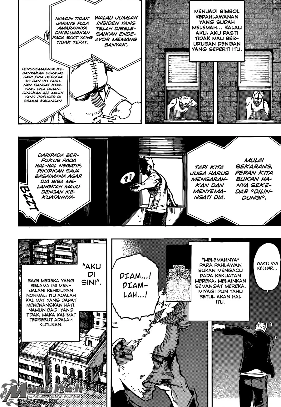 Read Boku no Hero Academia ID Manga Online