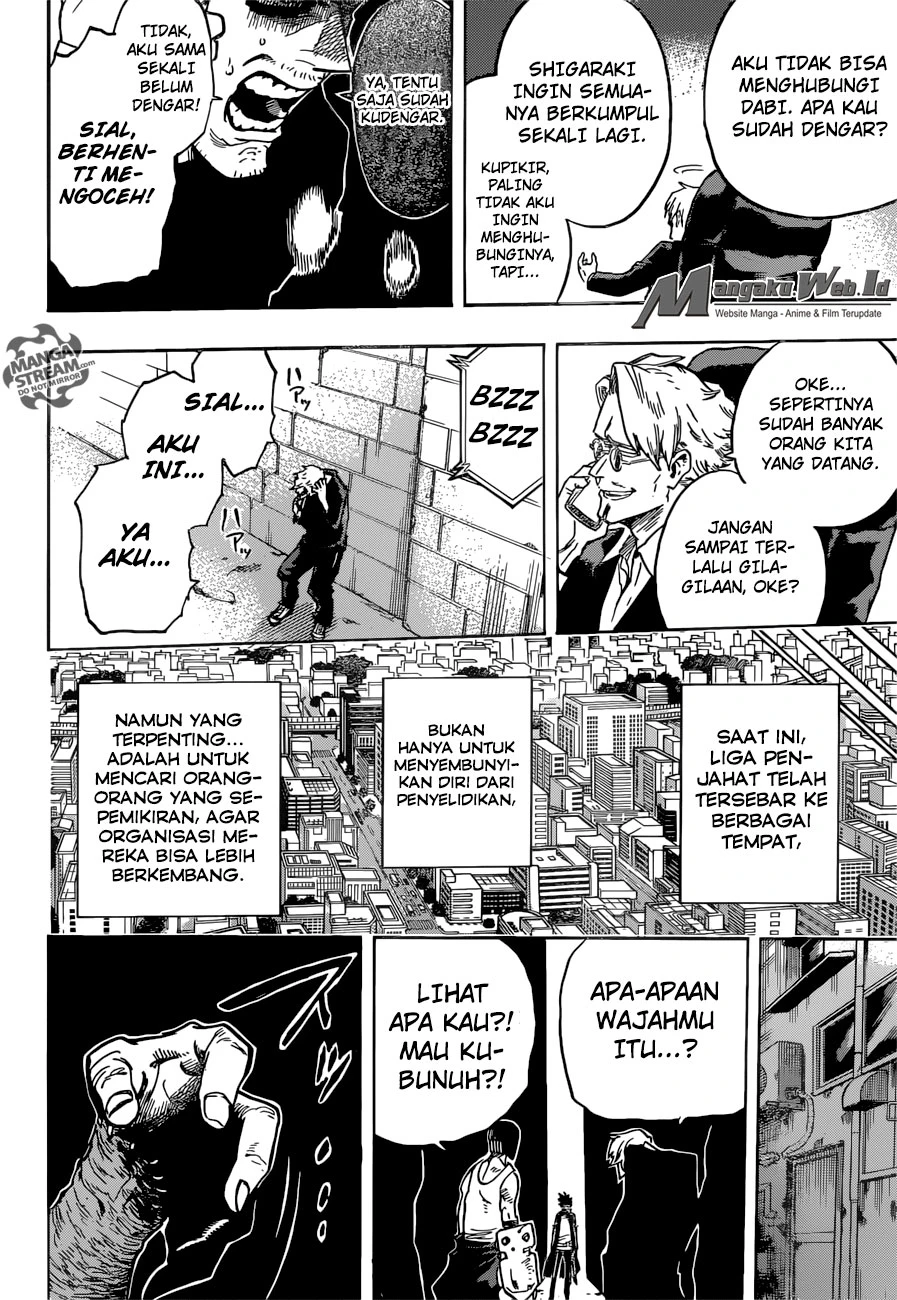 Read Boku no Hero Academia ID Manga Online