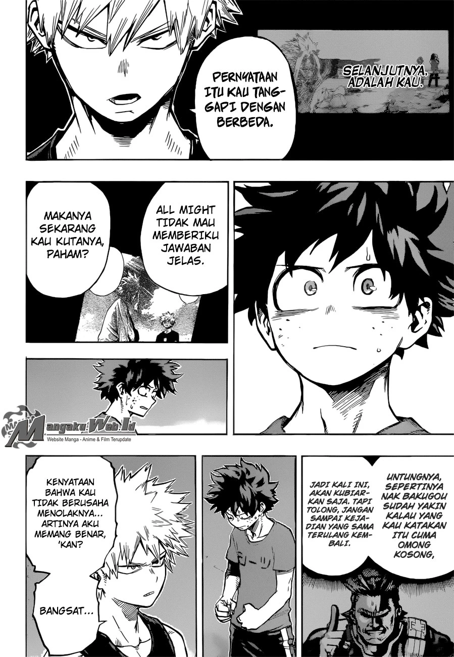 Read Boku no Hero Academia ID Manga Online