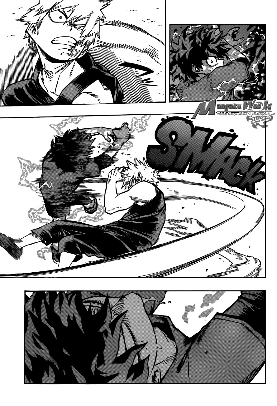 Read Boku no Hero Academia ID Manga Online
