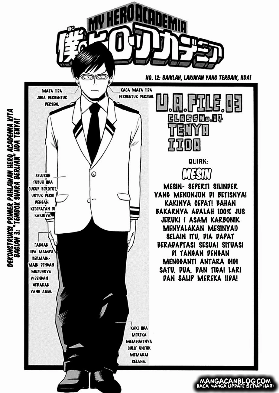 Read Boku no Hero Academia ID Manga Online