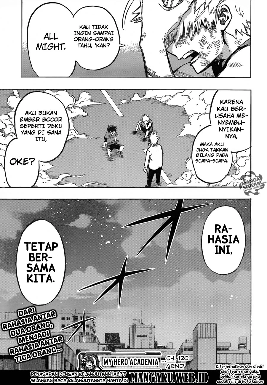 Read Boku no Hero Academia ID Manga Online