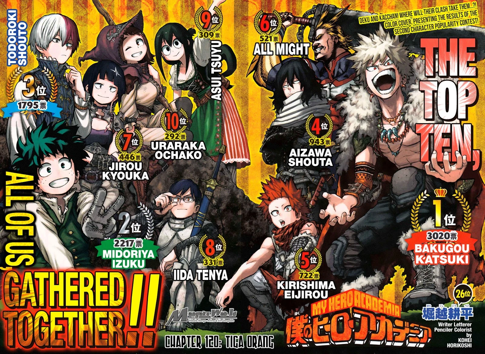 Read Boku no Hero Academia ID Manga Online
