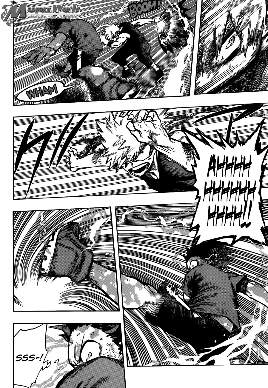 Read Boku no Hero Academia ID Manga Online