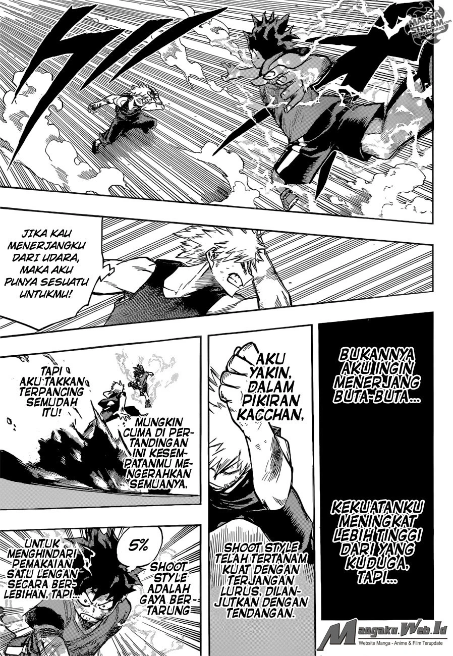 Read Boku no Hero Academia ID Manga Online