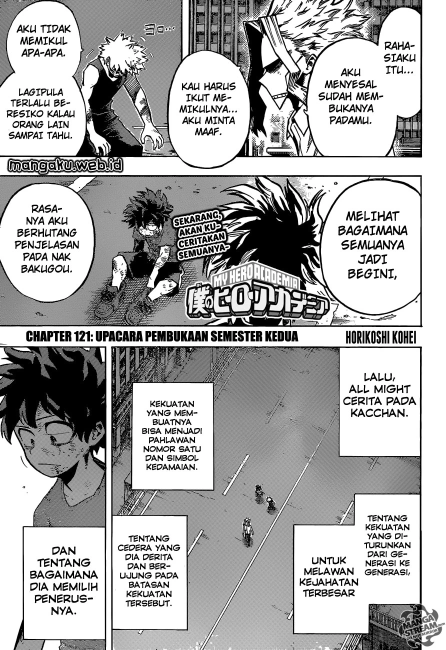 Read Boku no Hero Academia ID Manga Online