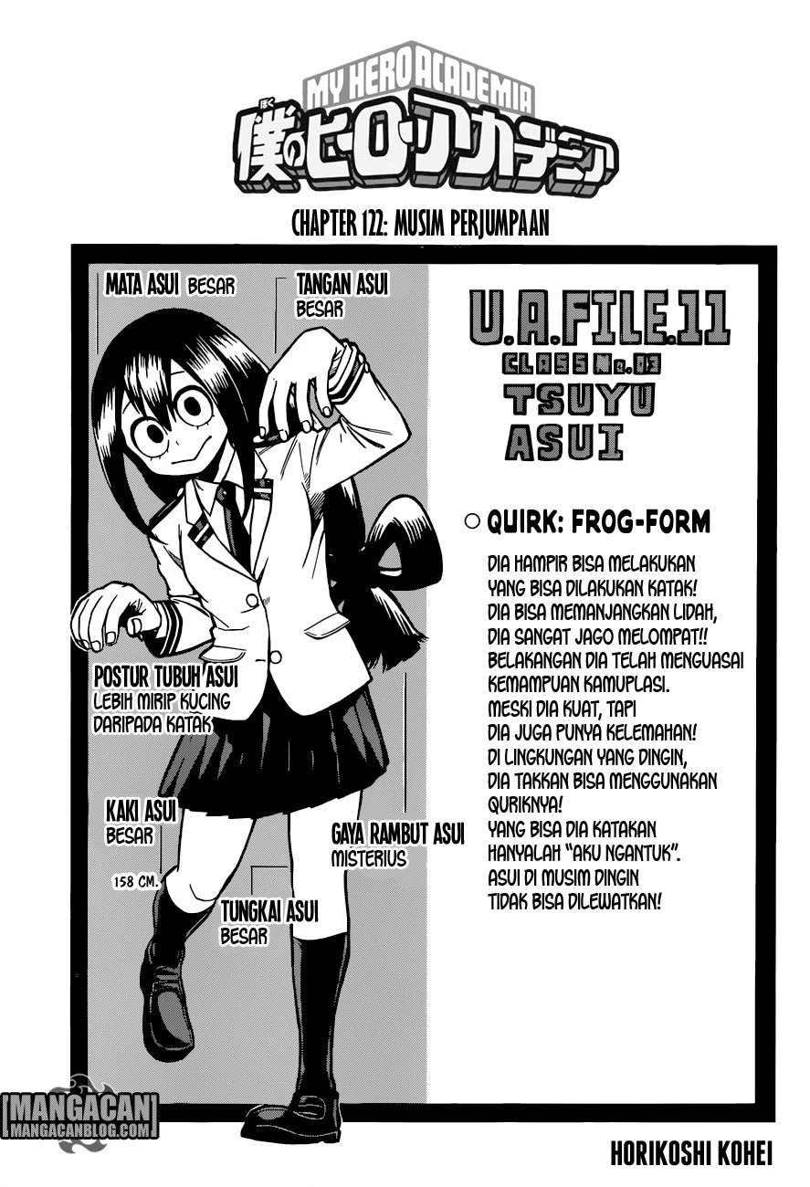 Read Boku no Hero Academia ID Manga Online