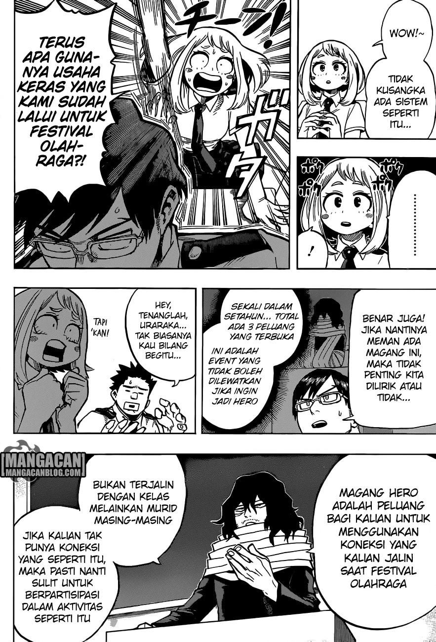 Read Boku no Hero Academia ID Manga Online