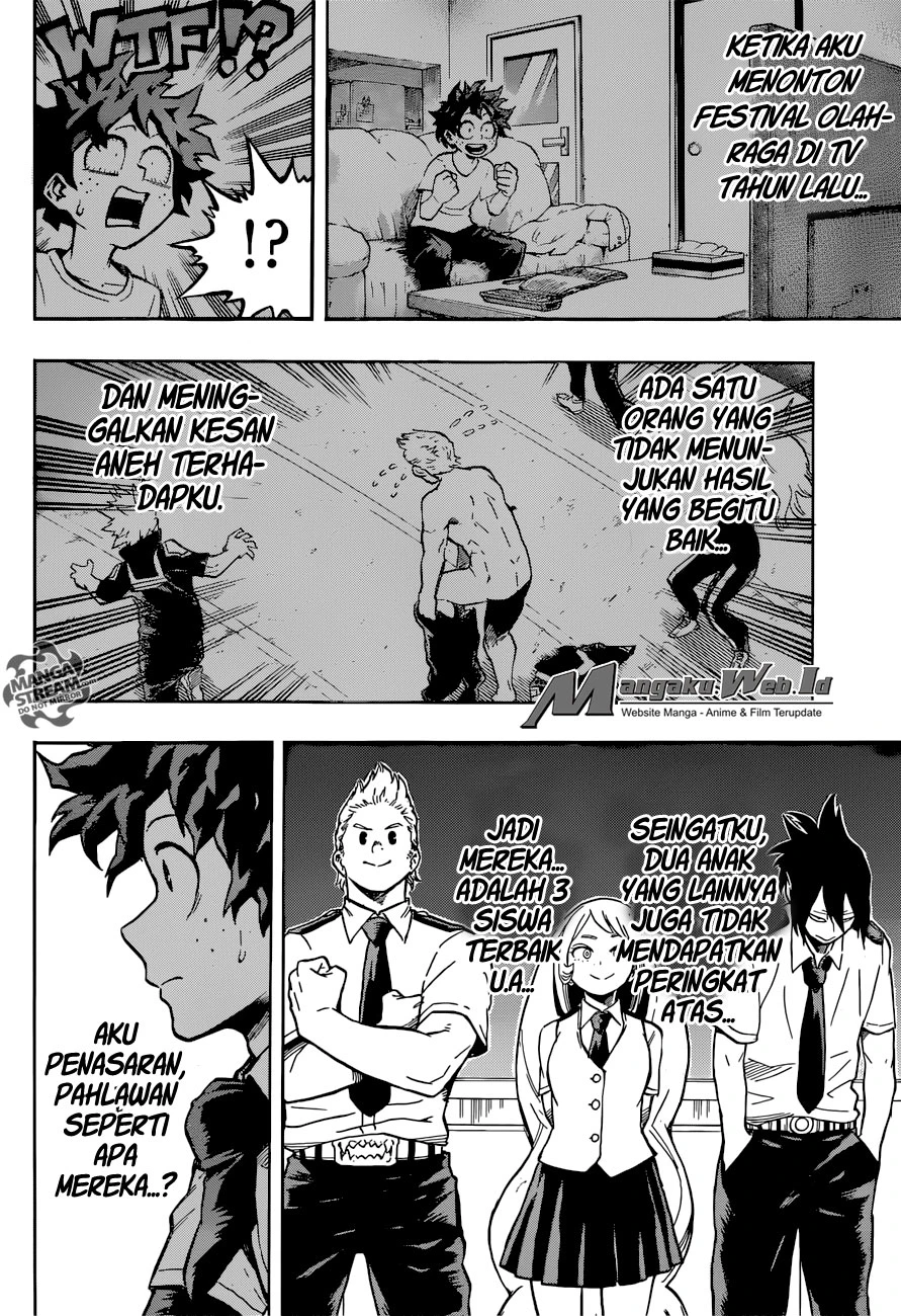 Read Boku no Hero Academia ID Manga Online
