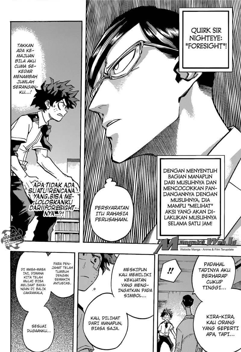 Read Boku no Hero Academia ID Manga Online