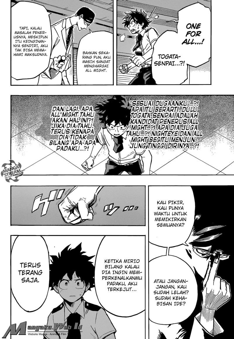 Read Boku no Hero Academia ID Manga Online