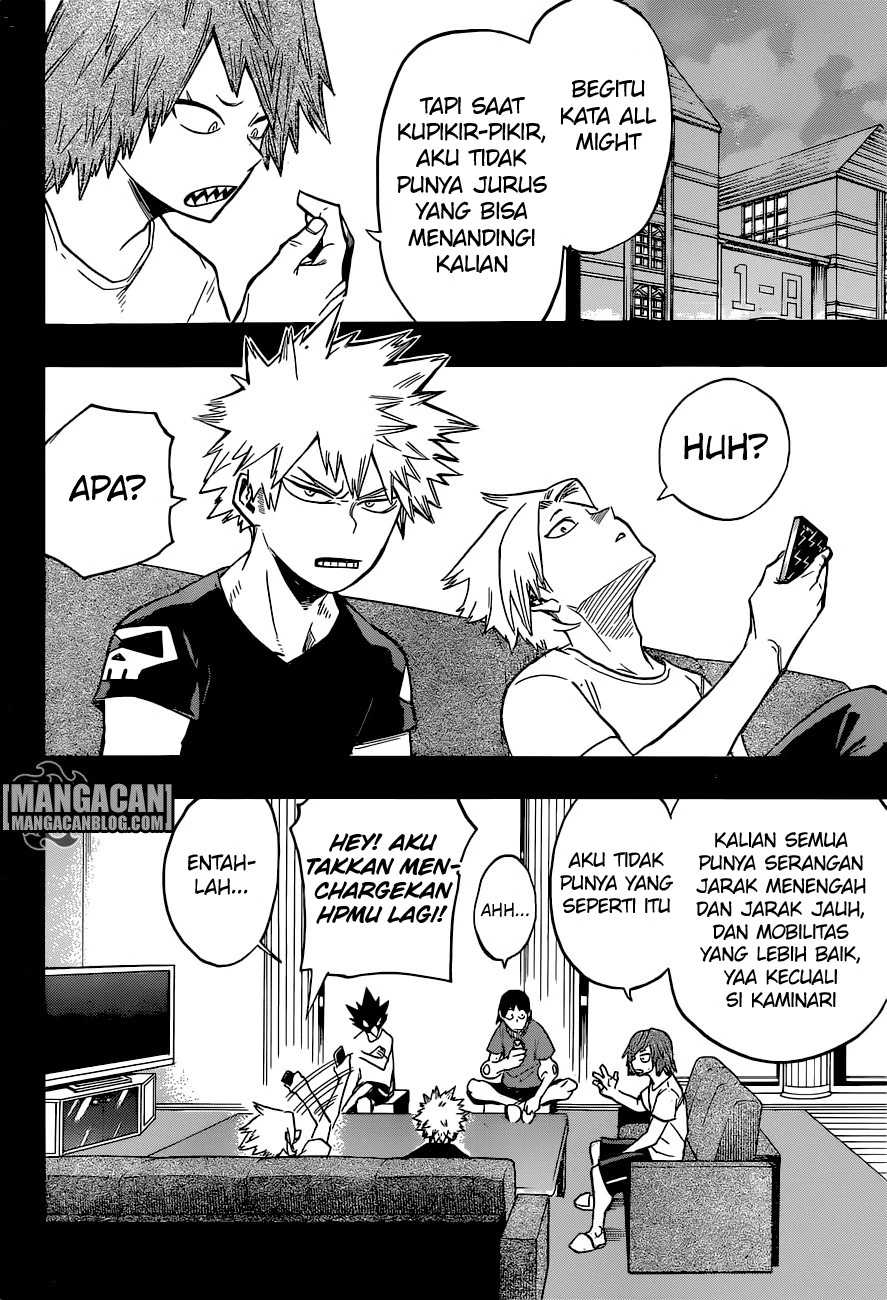 Read Boku no Hero Academia ID Manga Online