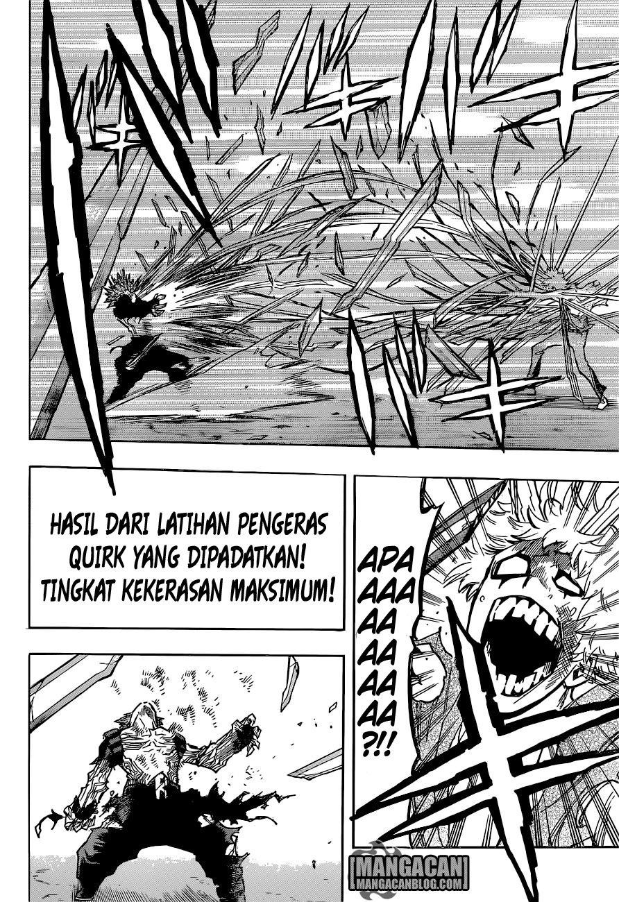 Read Boku no Hero Academia ID Manga Online