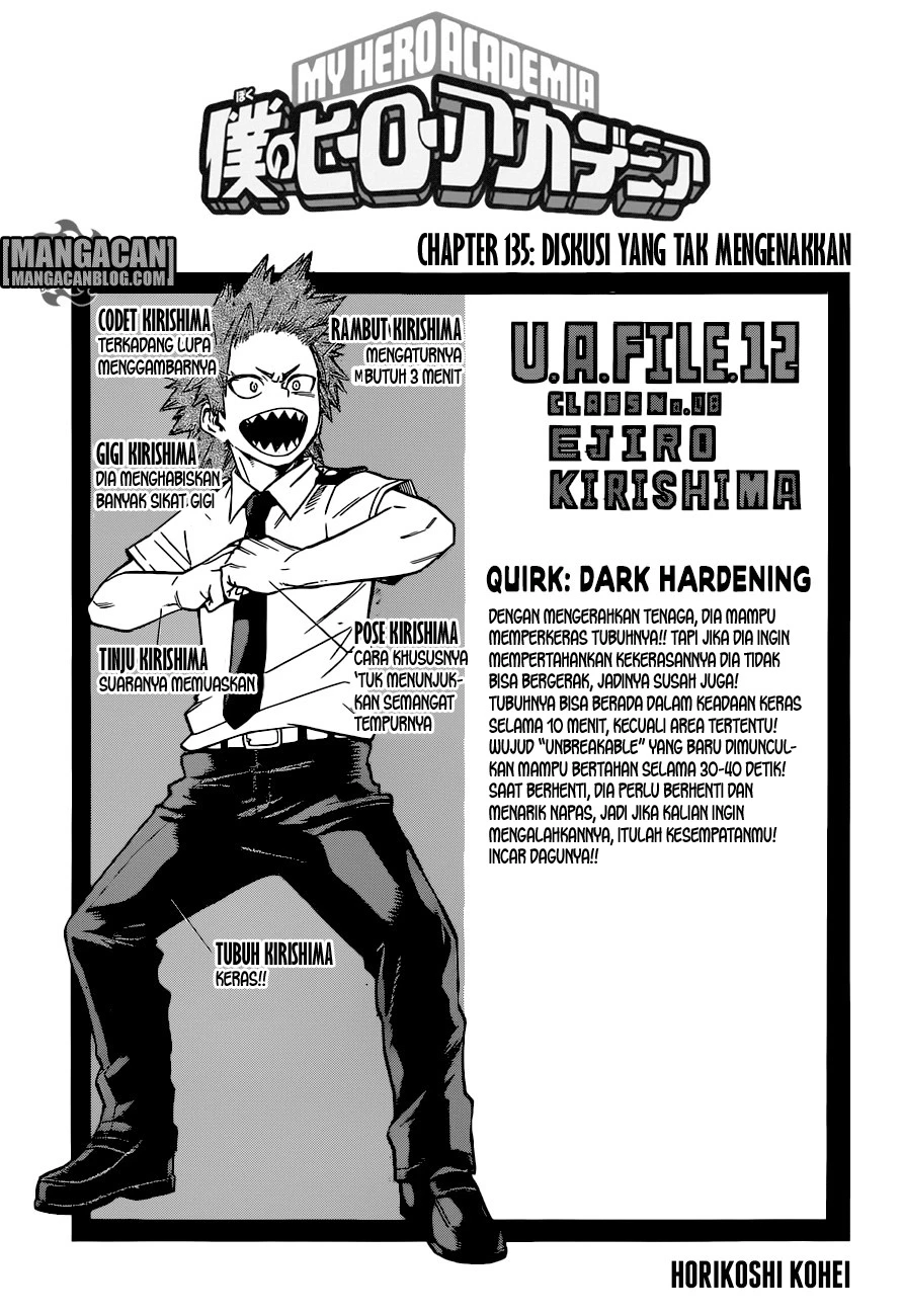 Read Boku no Hero Academia ID Manga Online
