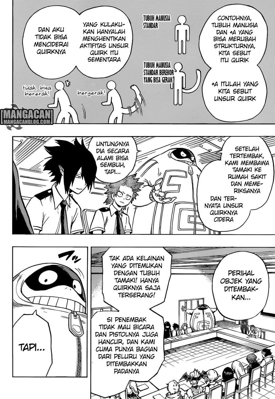 Read Boku no Hero Academia ID Manga Online