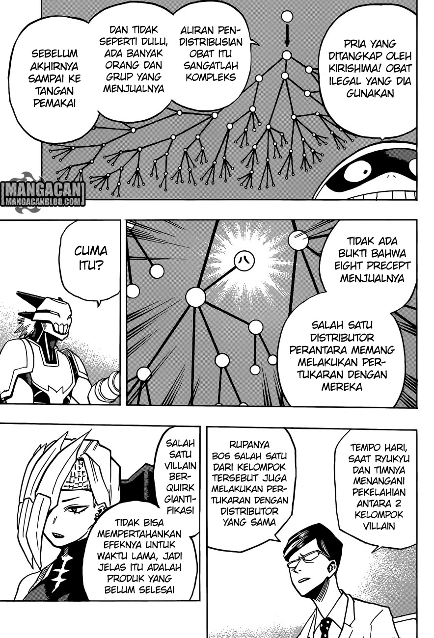 Read Boku no Hero Academia ID Manga Online