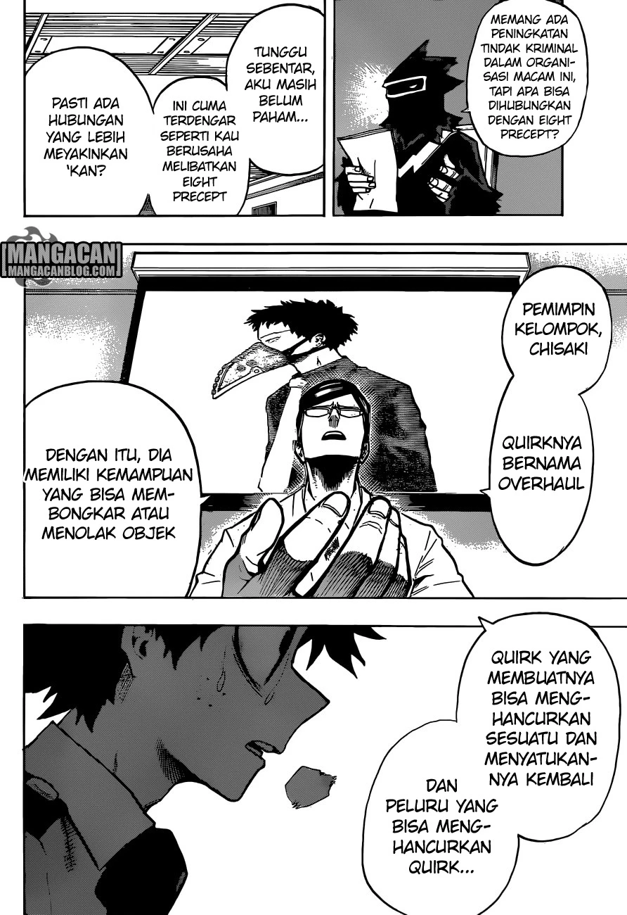Read Boku no Hero Academia ID Manga Online