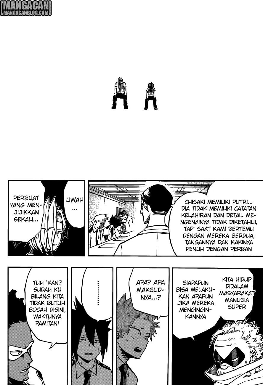 Read Boku no Hero Academia ID Manga Online