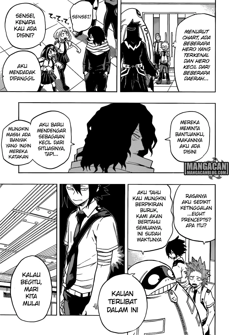 Read Boku no Hero Academia ID Manga Online